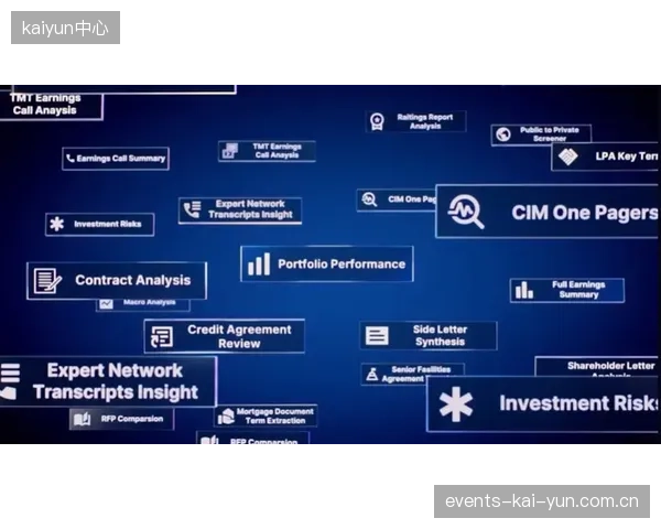 IBMWatson正为美网外围赛场提供AI生成解说，缓解多线作战时评论员资源紧张